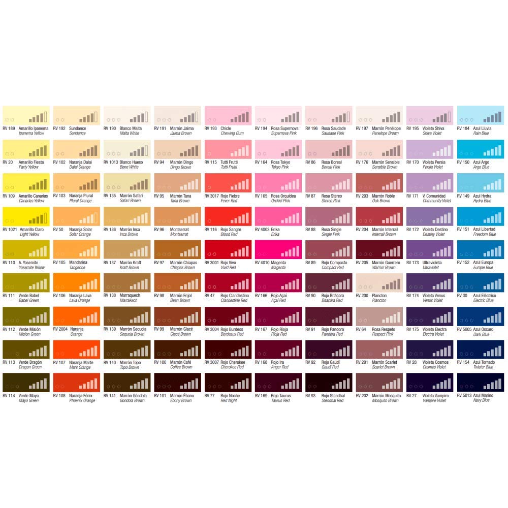 Amazon.com: MTN 94 Spray Paint - RV119 - London Grey